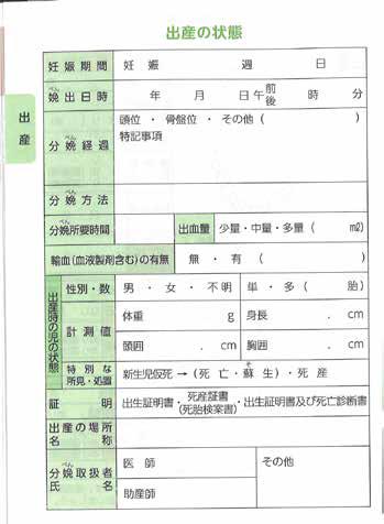 出産の状態