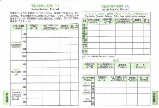 予防接種の記録